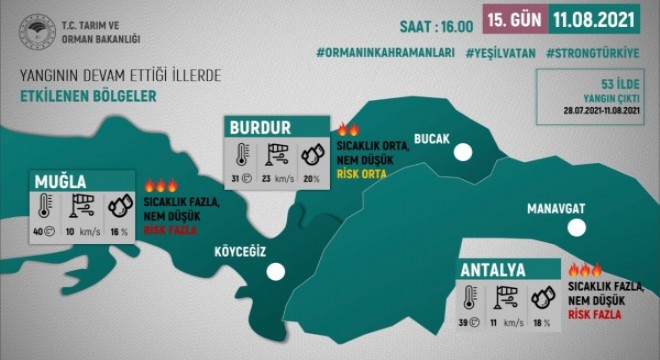 3 kentteki yangın sürüyor